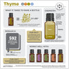 doTERRA Thyme Essential Oil